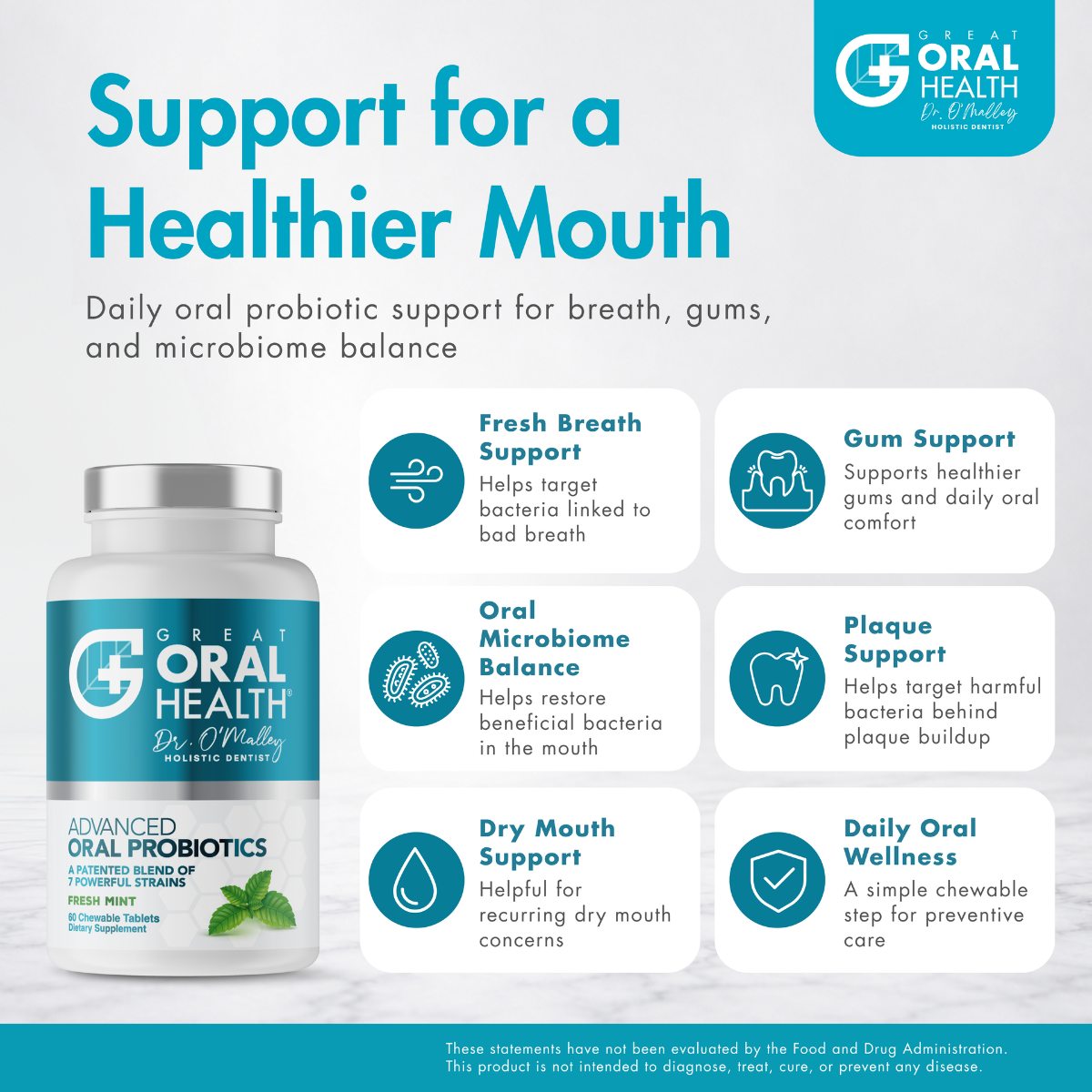 GOH® Advanced Oral Probiotics Starter Package