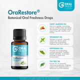OraRestore® – Essential Oil for Healthy Gums & Oral Care