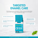 GOH® Complete Care Pro Package