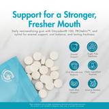 GOH® Complete Care Pro Package