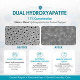 ProMineralizer™ Fluoride-Free Toothpaste with Nano Hydroxyapatite (Citrus Blast)