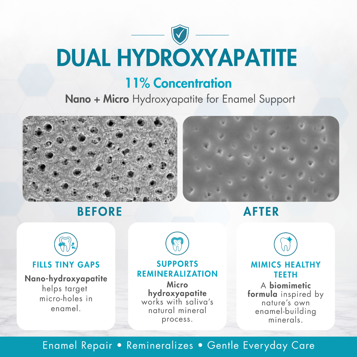 ProMineralizer™ Fluoride-Free Toothpaste with Nano Hydroxyapatite (Citrus Blast)