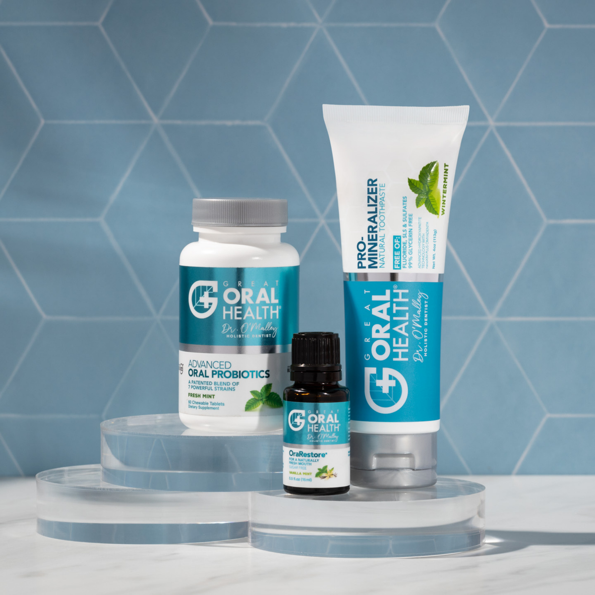 GOH® System Starter Package