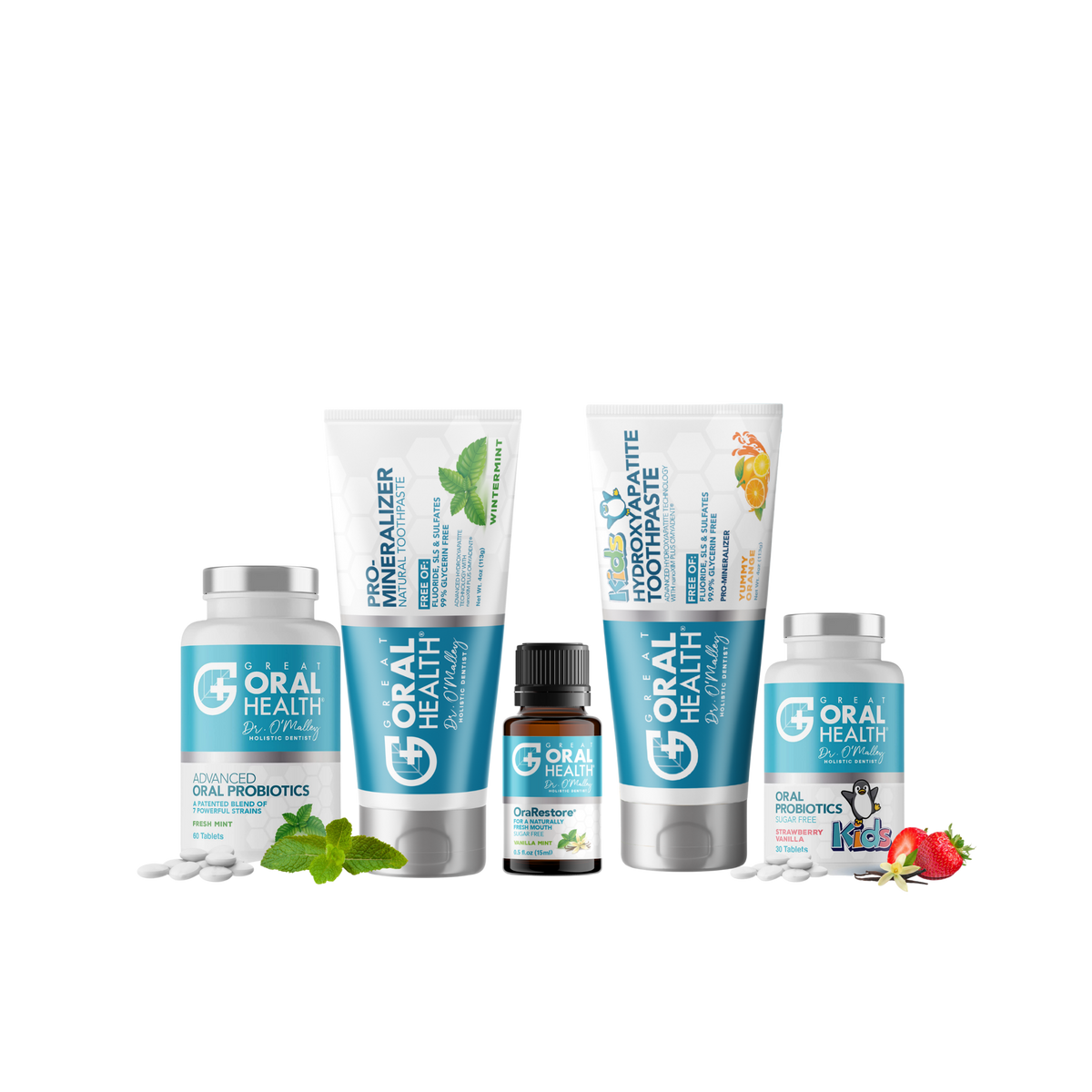 GOH® System Family Core Package